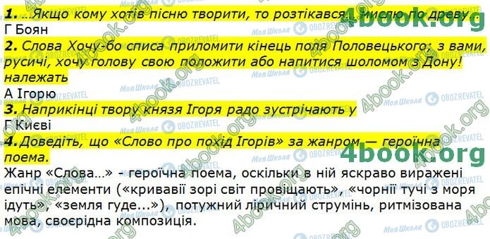 ГДЗ Українська література 9 клас сторінка Стр.53 (1-4)